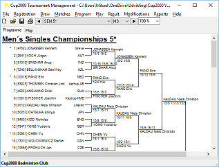 Cup2000: Tournament Software System for Badminton, Tennis etc.